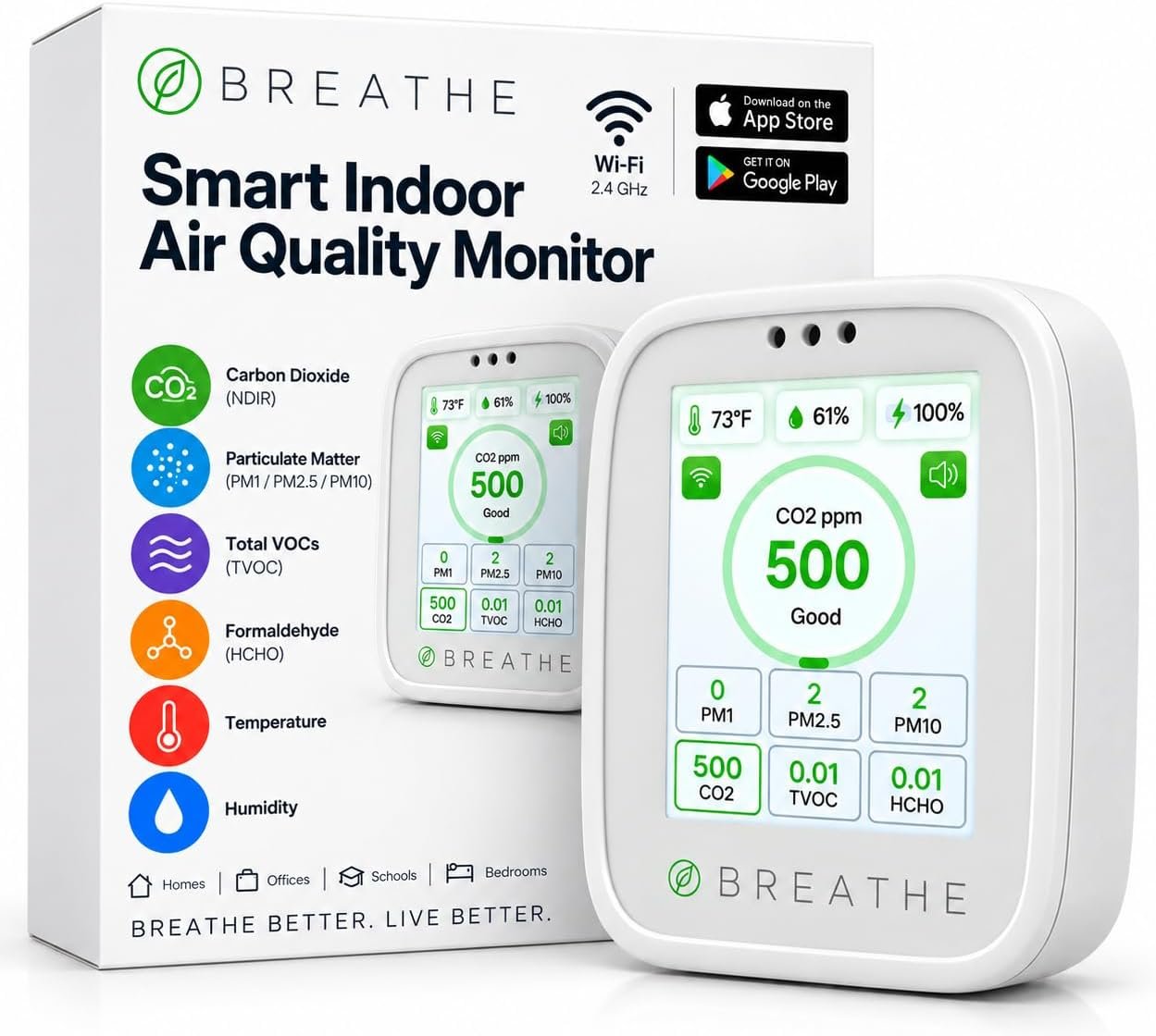 BREATHE Airmonitor Plus Indoor Air Quality Monitor w/CO₂, PM & App. Gen 2.