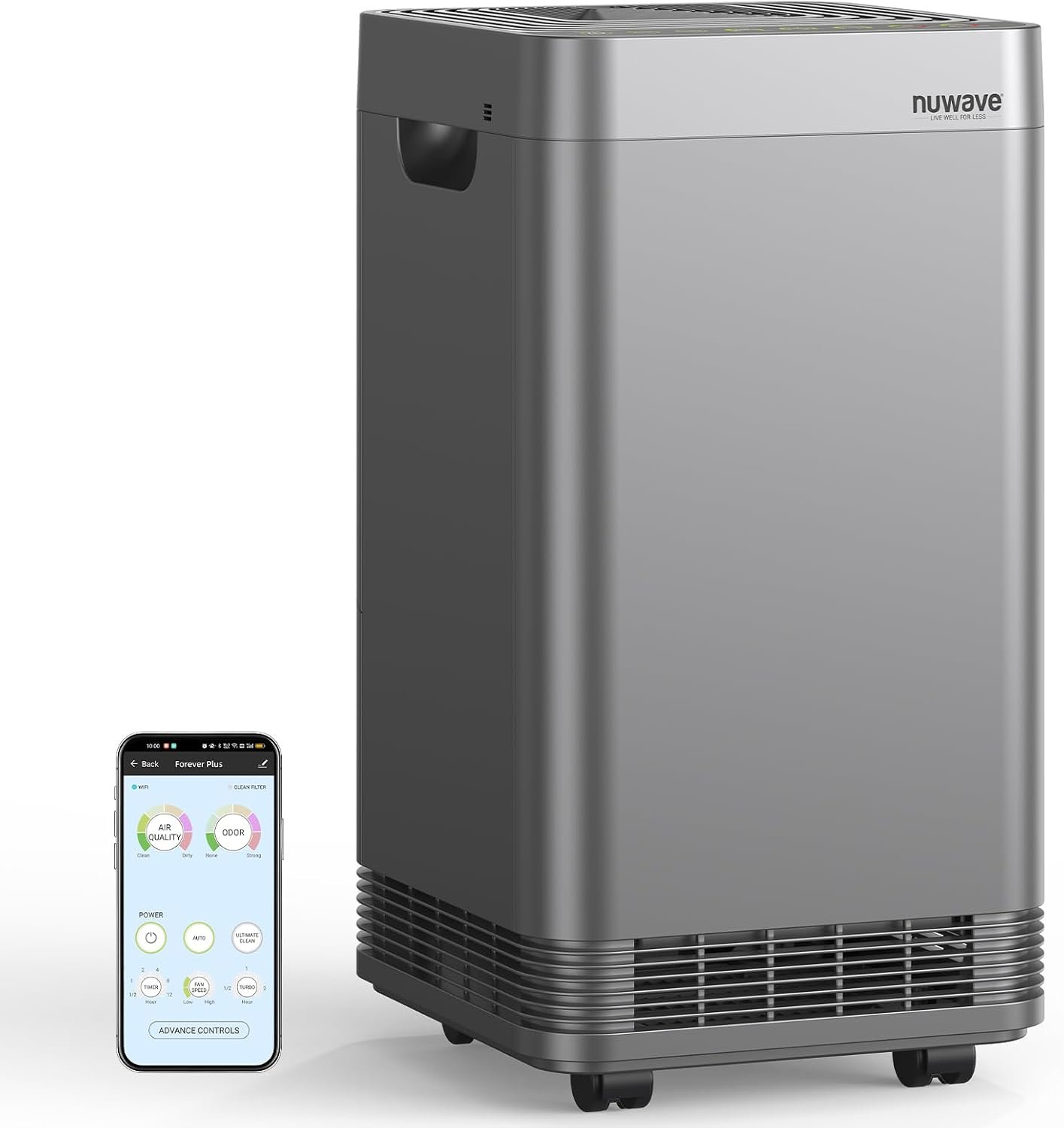 Nuwave Forever Plus Air Purifier for Home with Washable Filters