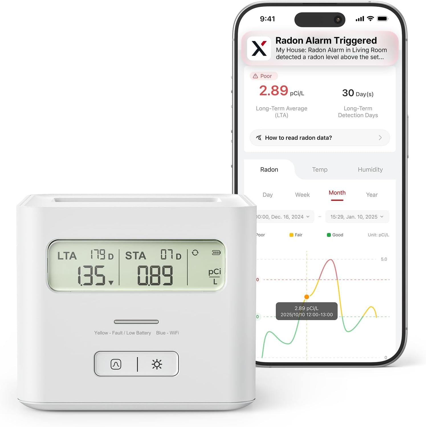 X-Sense Wi-Fi Radon Detector for Home with APP Notification, Model XR0A-iR